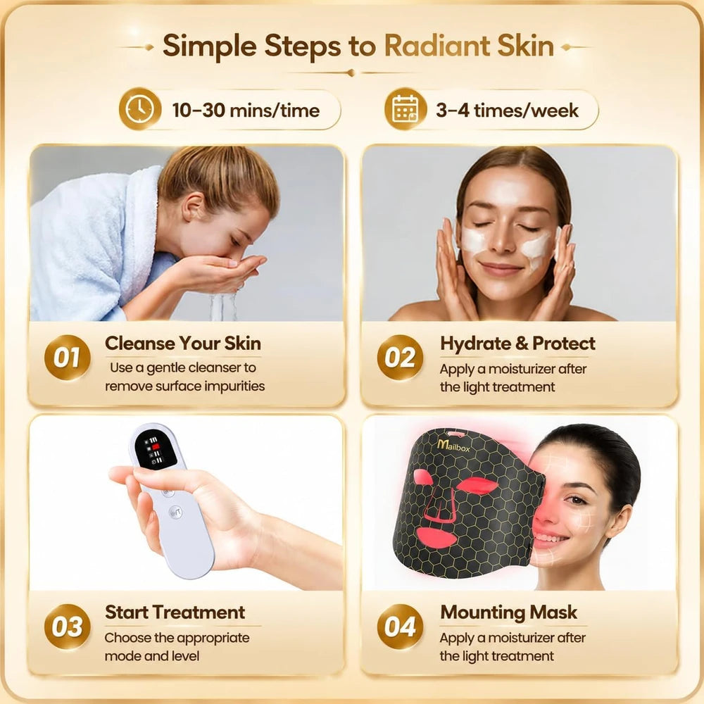 Spectrum LED Light Therapy Mask
